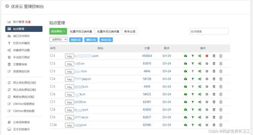 易語(yǔ)言seo專家揭秘偽原創(chuàng)技巧,輕松提升網(wǎng)站排名