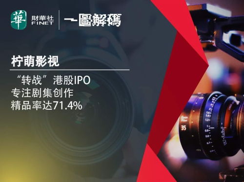 一圖解碼檸萌影視轉(zhuǎn)戰(zhàn)港股IPO 專注劇集創(chuàng)作，精品率達(dá)71.4%